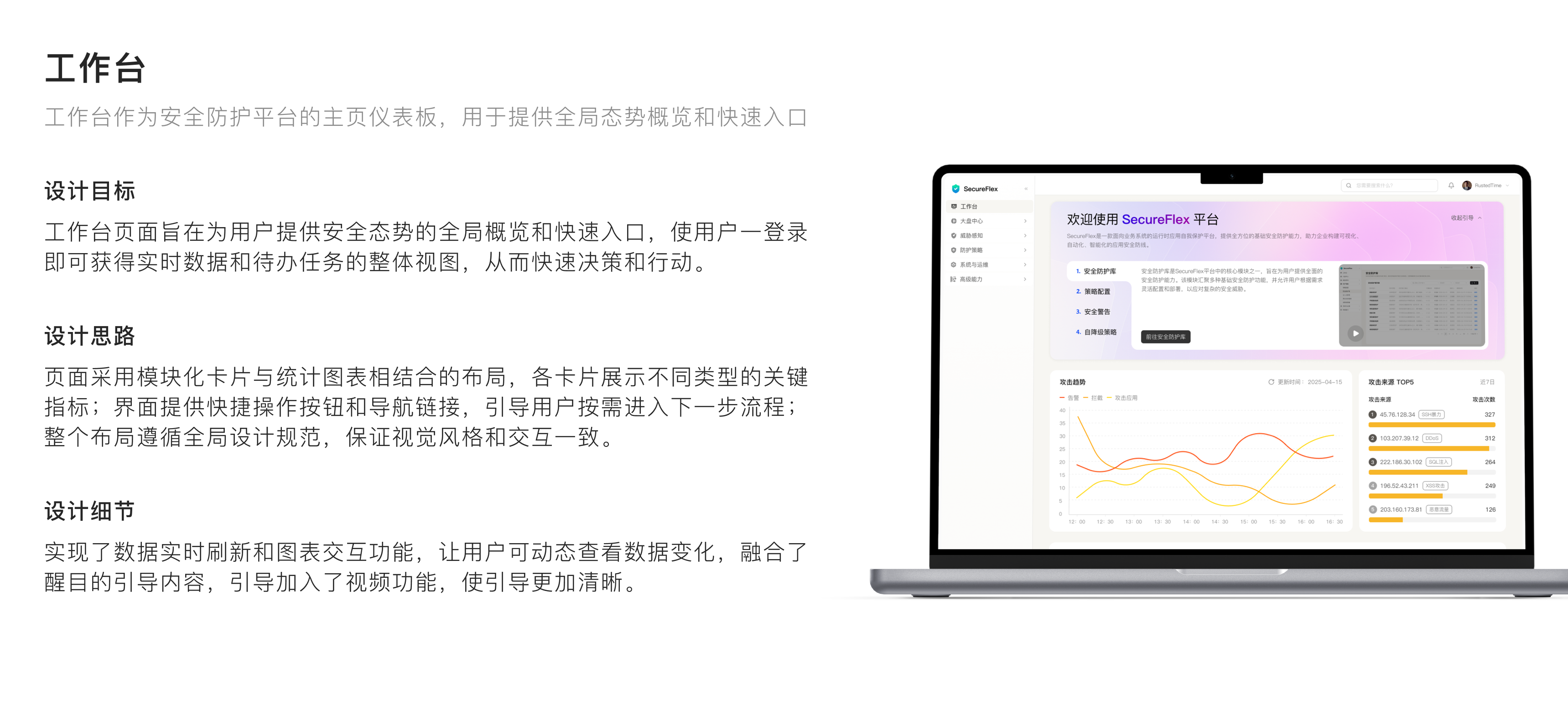 内容